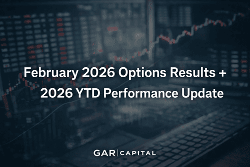 GAR Capital February 2026 Options Results + 2026 YTD Performance Update